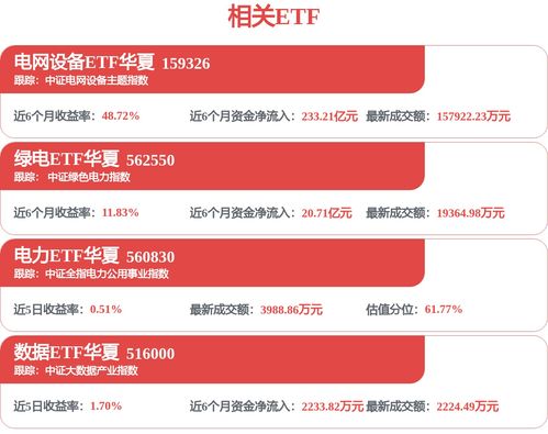 紫光股份廈門(mén)新布局 智能科技引領(lǐng)本土企業(yè)管理新生態(tài)